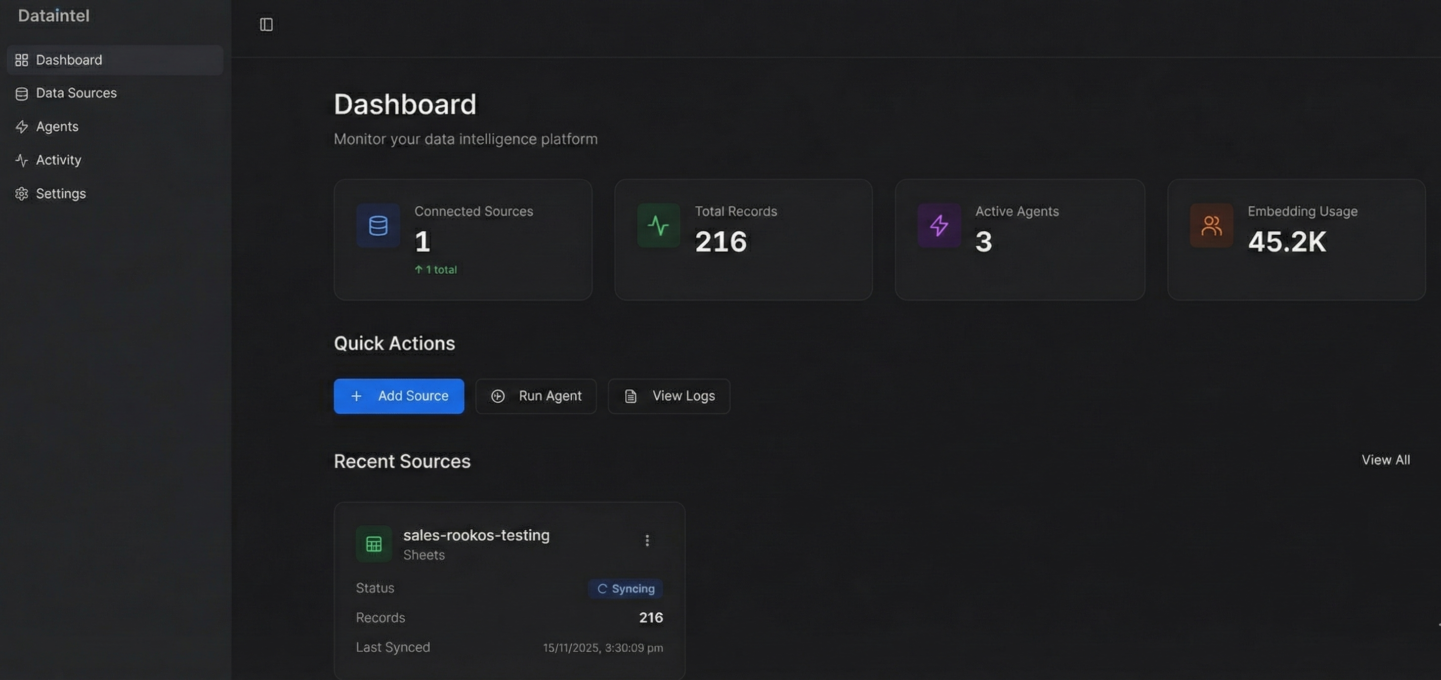 Dashboard Preview